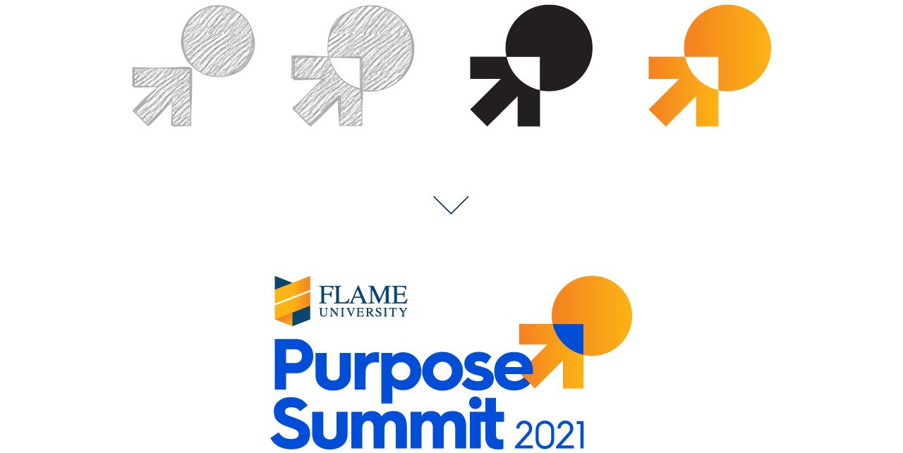 FLAME University’s Annual Flagship Summit